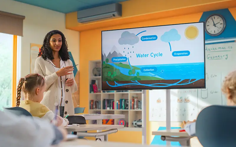 Elementary classroom led by a woman teacher using a smartboard.